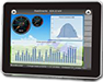 monitoraggio impianto fotovoltaico tablet